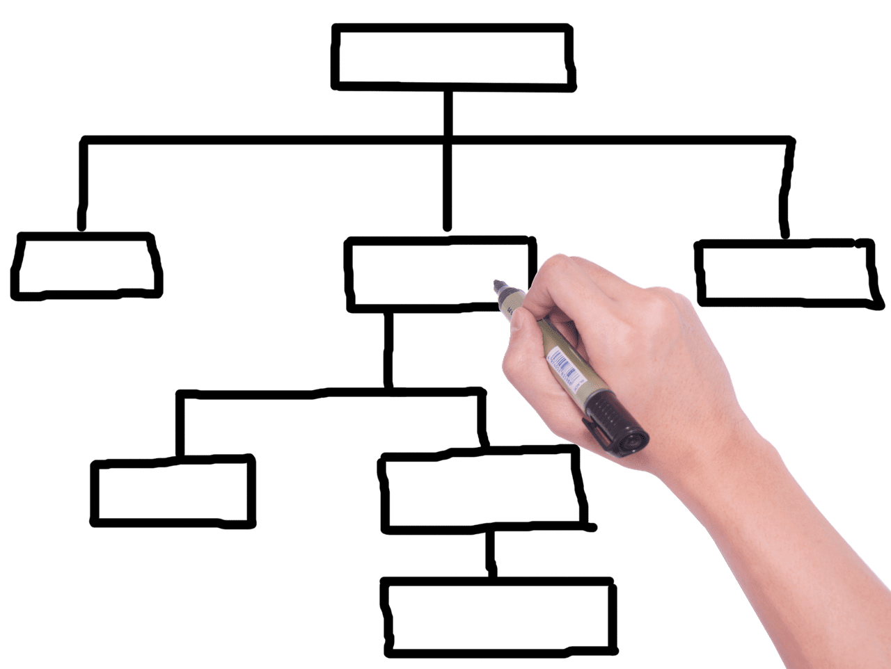 découvrez comment optimiser votre site web grâce à un sitemap efficace. apprenez les meilleures pratiques pour créer, soumettre et maintenir votre sitemap afin d'améliorer le référencement naturel et la visibilité en ligne de votre contenu.