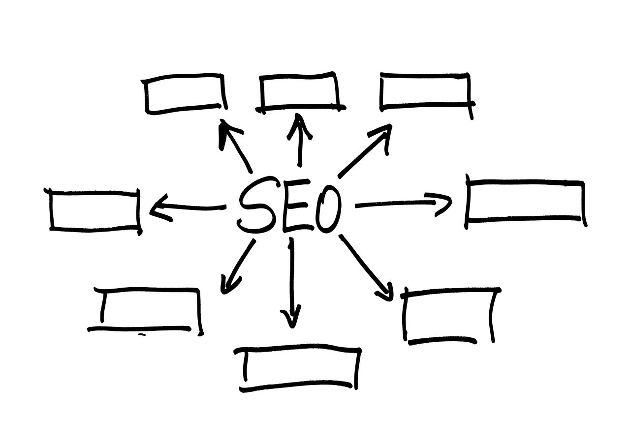 optimisez votre boutique en ligne avec des stratégies seo efficaces pour augmenter votre visibilité, attirer plus de clients et booster vos ventes e-commerce.