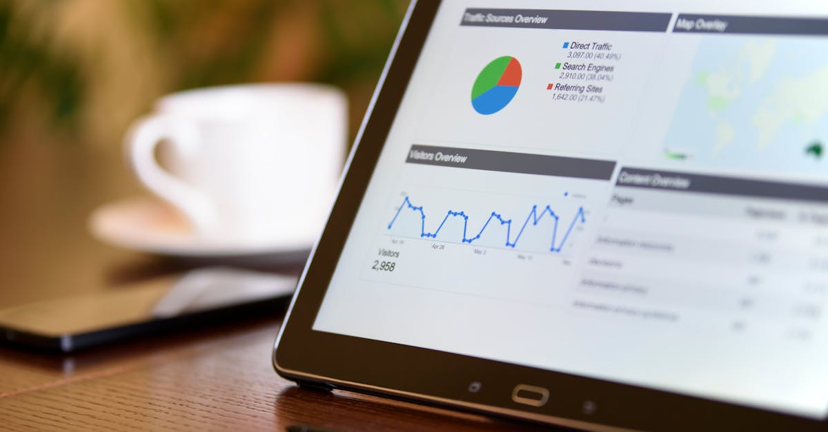 Analytique web : comprendre vos données pour optimiser votre stratégie en ligne