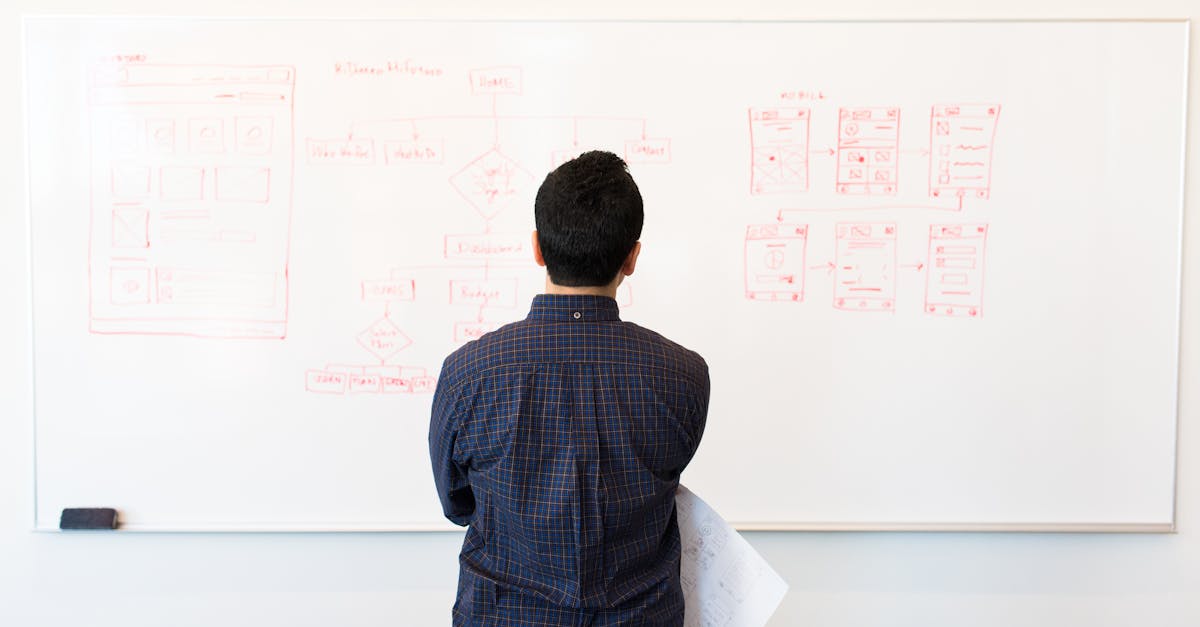 Sitemaps : comment optimiser votre référencement naturel