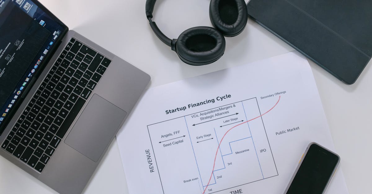 Mesure du retour sur investissement : Comment évaluer efficacement vos performances financières