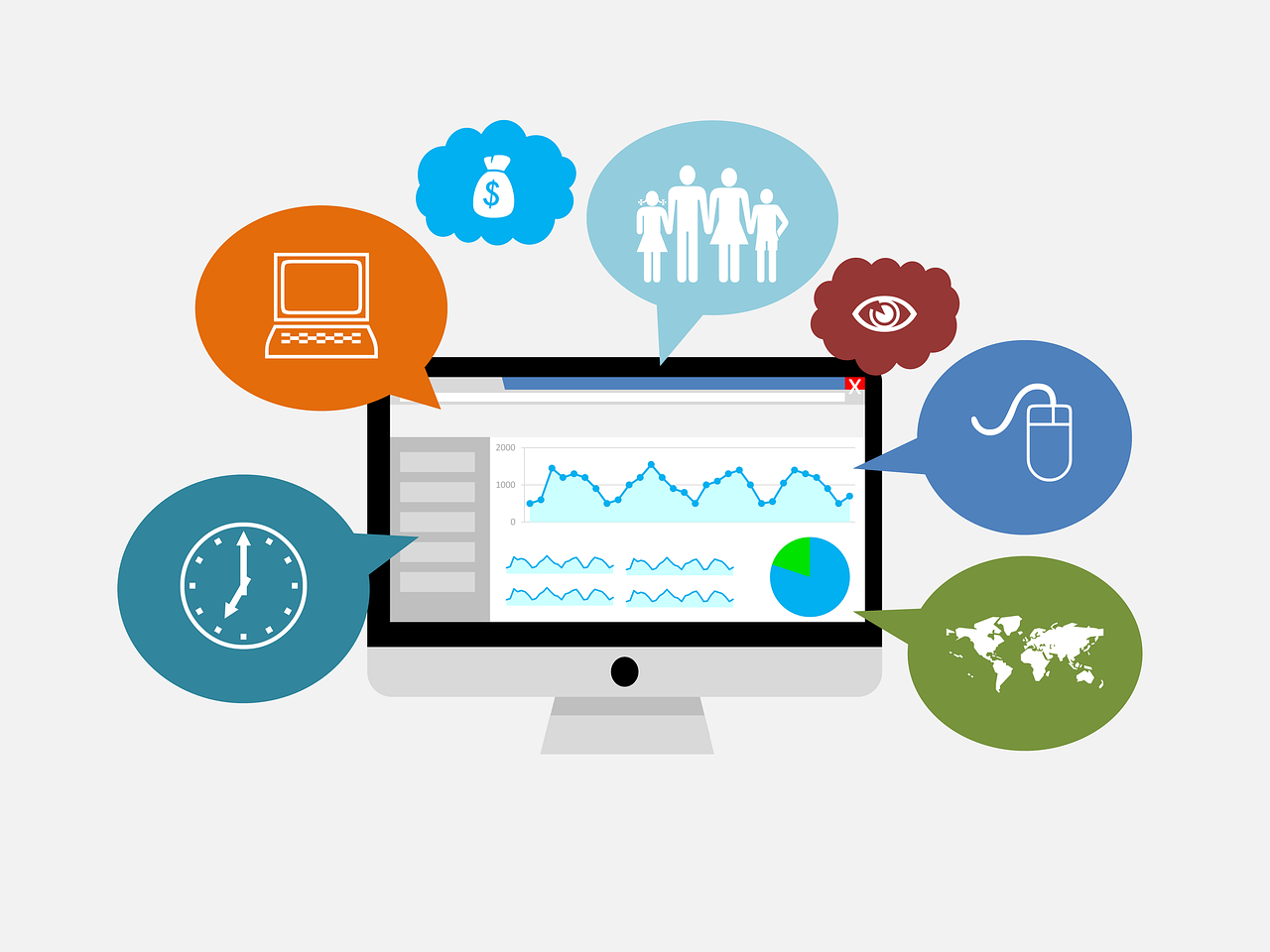 Tableau de bord SEO externe dédié à vos clients avec données enrichies de la Search Console