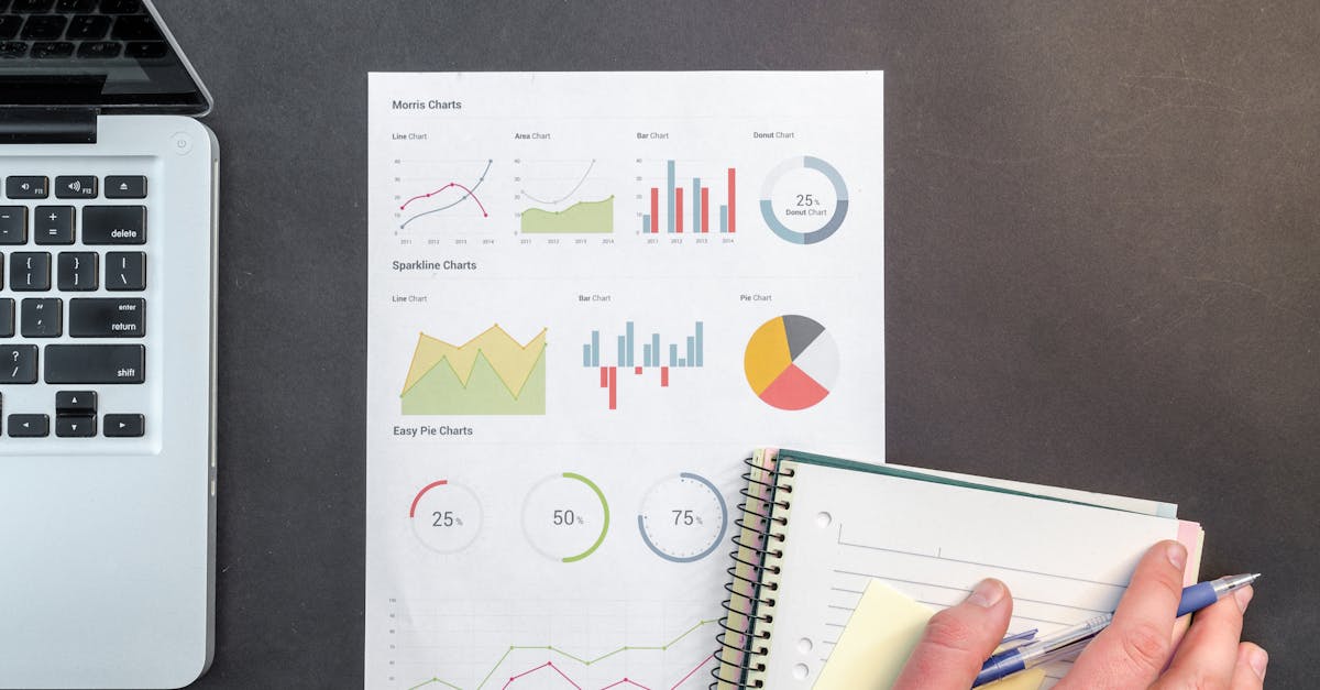 Outils d’analytique : Comment choisir ceux qui boosteront votre performance