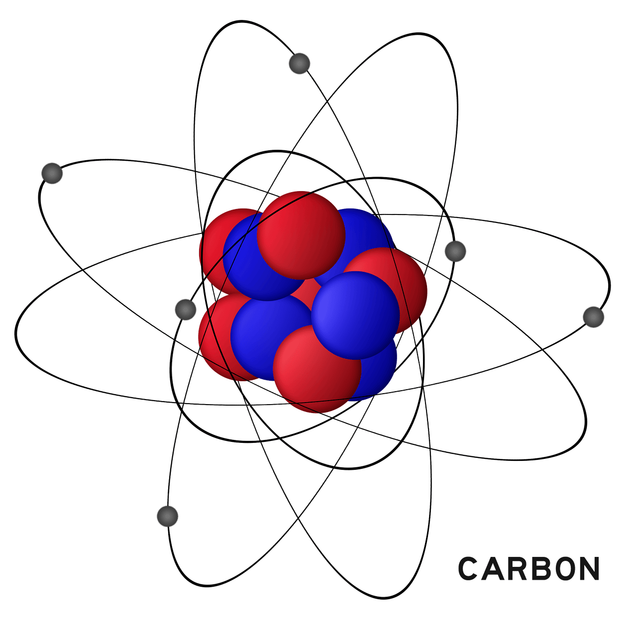 Objectif zéro carbone : les bénéfices de l’optimisation SEO pour diminuer l’empreinte énergétique des entreprises