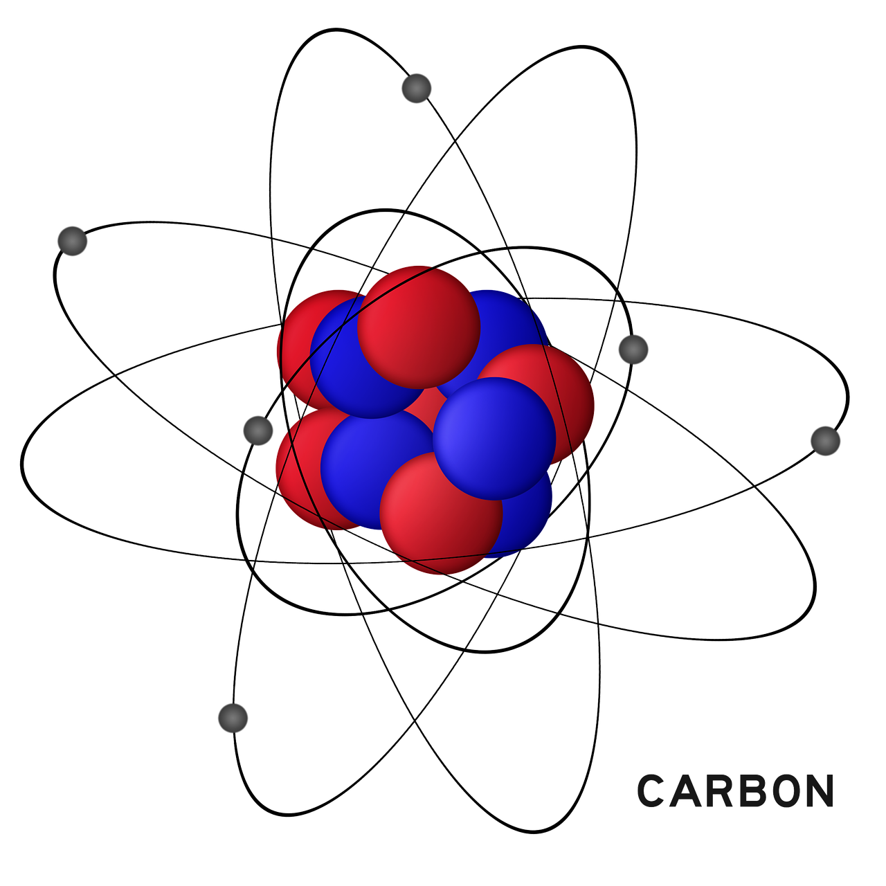 Objectif zéro carbone : les bénéfices de l’optimisation SEO pour diminuer l’empreinte énergétique des entreprises