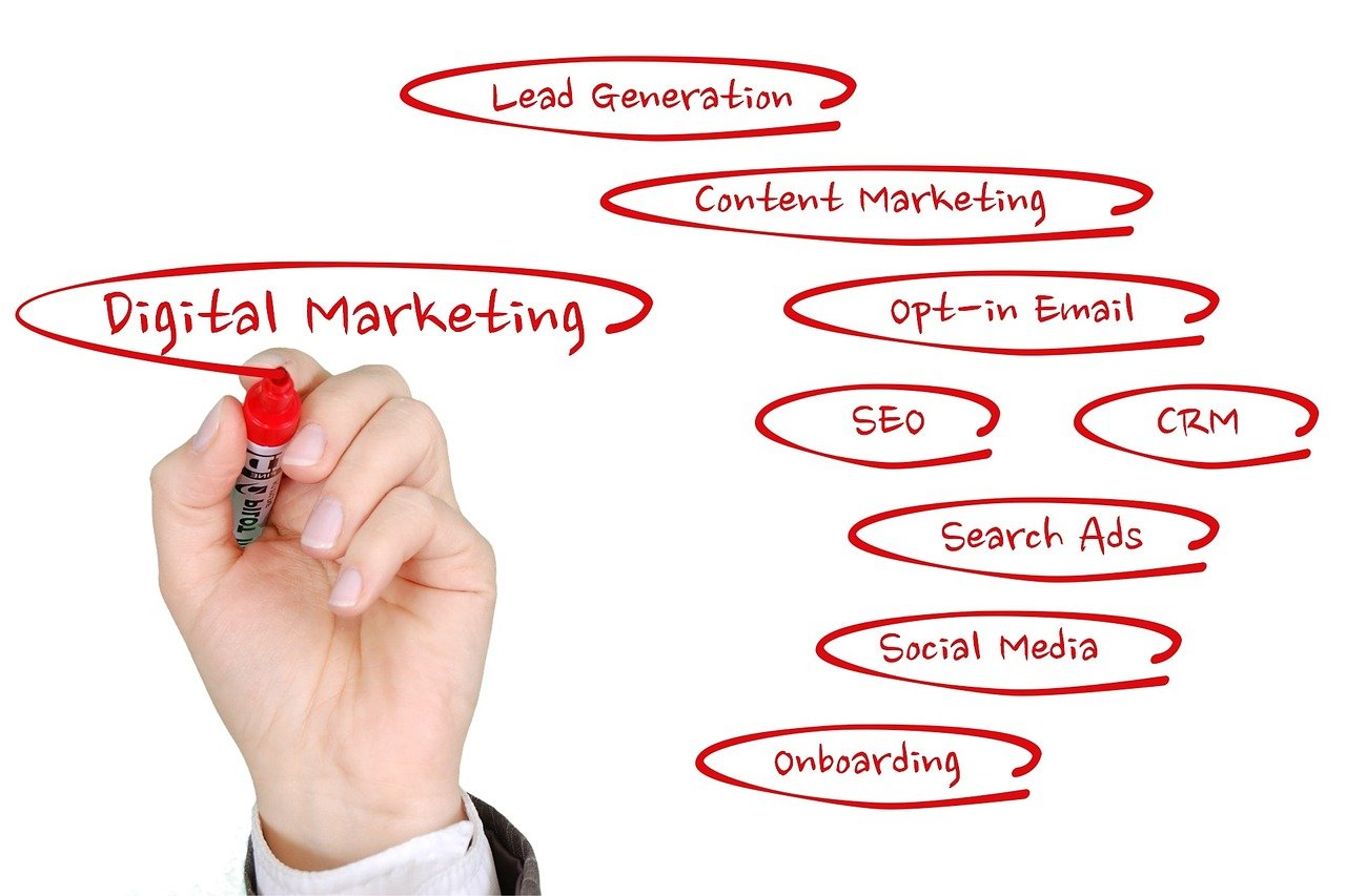 Le marketing numérique B2B : une nécessité incontournable dans le paysage commercial moderne
