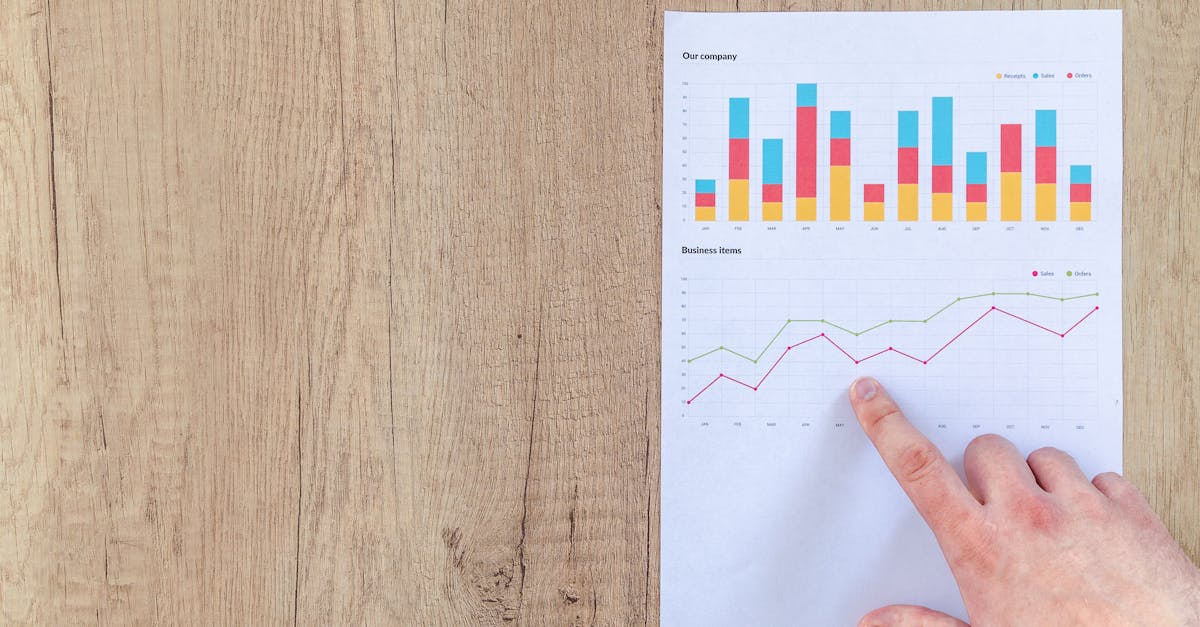 Inbound marketing : les stratégies essentielles pour attirer vos clients