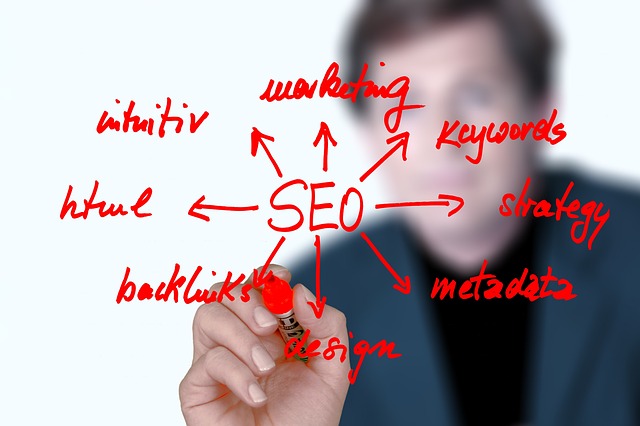 Optimisation des microdonnées en SEO : une approche facile pour séduire Google