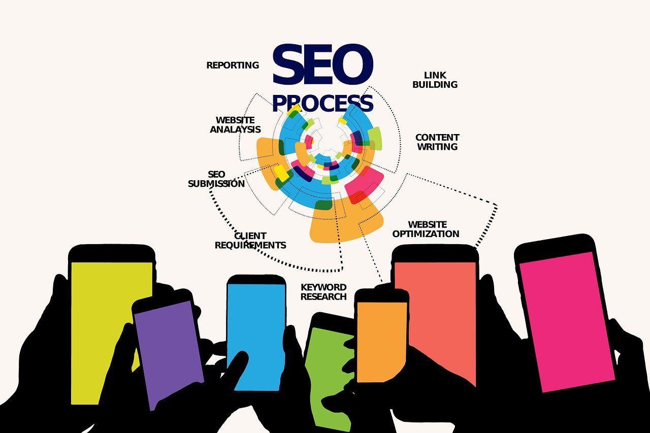 découvrez les meilleures pratiques de seo mobile pour optimiser votre site web. améliorez votre visibilité sur les moteurs de recherche, maximisez l'expérience utilisateur et attirez plus de visiteurs grâce à nos conseils essentiels pour un référencement efficace sur mobile.