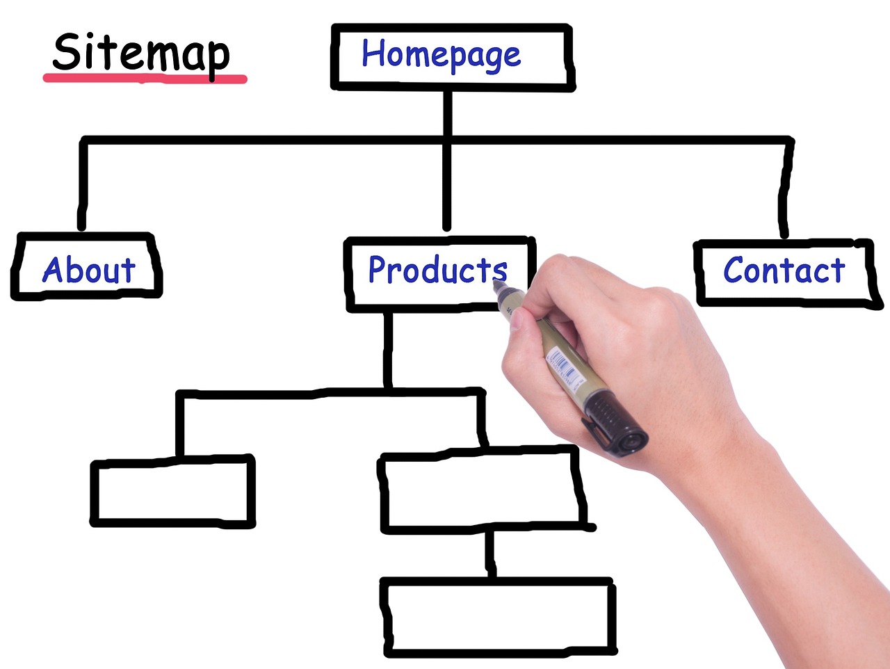 découvrez notre guide complet sur les sitemaps, un outil essentiel pour améliorer le référencement de votre site web. apprenez à créer et optimiser votre sitemap pour accroître la visibilité et le crawl de vos pages par les moteurs de recherche.