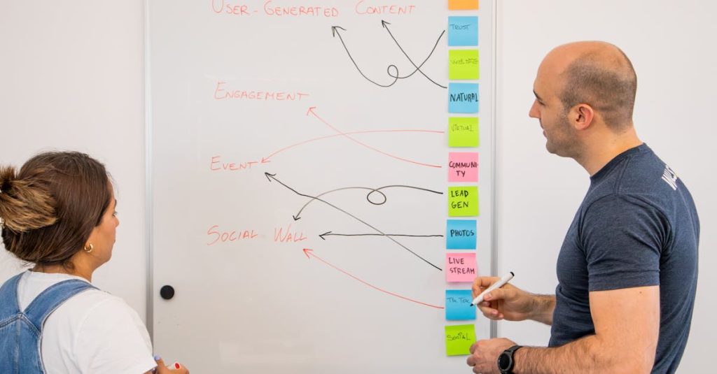 découvrez des stratégies efficaces de génération de leads pour dynamiser votre entreprise. apprenez à attirer et convertir des prospects en clients fidèles grâce à nos conseils et outils pratiques.