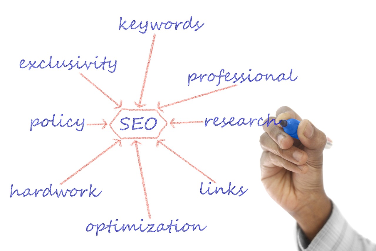 découvrez des stratégies seo efficaces pour améliorer votre visibilité en ligne, augmenter le trafic de votre site et optimiser votre classement sur les moteurs de recherche. adoptez les meilleures pratiques pour attirer un public ciblé et maximiser vos résultats.