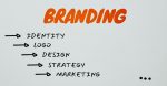 découvrez nos stratégies innovantes pour des campagnes publicitaires percutantes. maximisez votre visibilité et engagez efficacement votre audience grâce à nos solutions sur mesure.