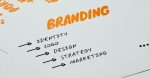 découvrez des stratégies de contenu efficaces pour améliorer votre visibilité en ligne, engager votre audience et booster votre marketing digital. apprenez à créer des contenus pertinents qui répondent aux besoins de vos clients et optimisent votre présence sur les réseaux sociaux.