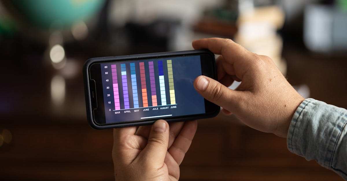 surveillez et améliorez la performance de vos systèmes grâce à nos outils de monitoring avancés. optimisez vos ressources et bénéficiez d'analyses en temps réel pour garantir un fonctionnement optimal de vos applications.
