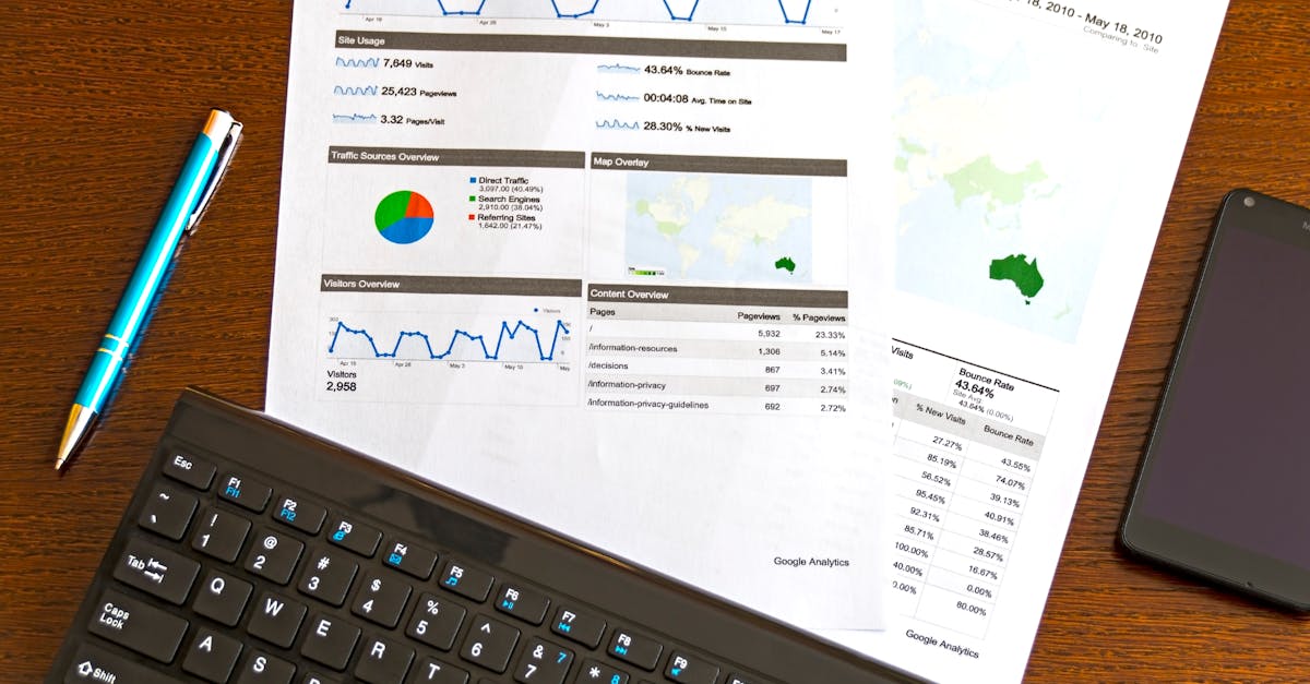 découvrez comment l'analyse prédictive transforme les données en insights précieux, optimisant la prise de décision et la stratégie commerciale. explorez des outils et techniques pour anticiper les tendances futures et améliorer les performances de votre entreprise.