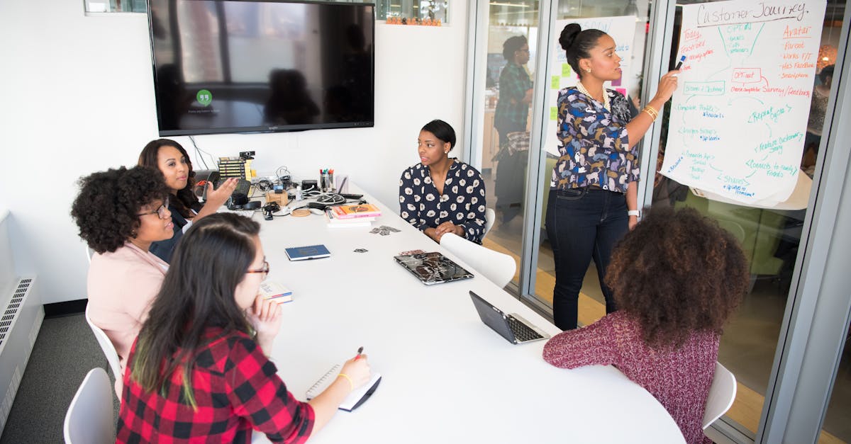 boostez l'efficacité de votre équipe grâce à des conseils pratiques pour améliorer la productivité, optimiser la collaboration et atteindre vos objectifs professionnels plus rapidement.