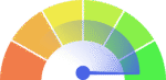 découvrez les meilleures stratégies seo pour améliorer la visibilité de votre site web sur les moteurs de recherche. conseils, astuces et outils pour optimiser votre référencement naturel dès aujourd'hui.