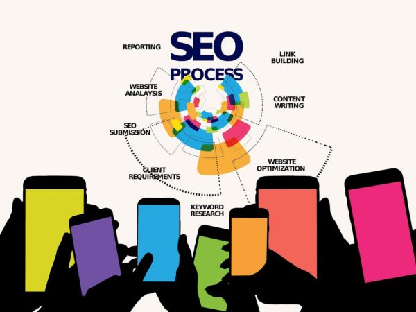 découvrez les meilleures stratégies seo pour optimiser votre visibilité en ligne, attirer plus de trafic qualifié et améliorer votre classement sur les moteurs de recherche.