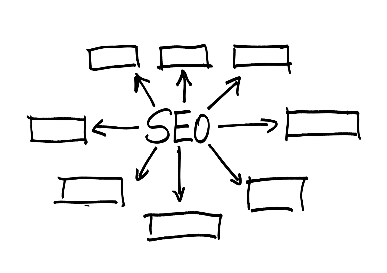 optimisez votre boutique en ligne avec des stratégies seo efficaces pour augmenter votre visibilité, attirer plus de clients et booster vos ventes e-commerce.